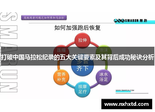 打破中国马拉松纪录的五大关键要素及其背后成功秘诀分析