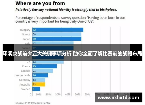 印澳决战前夕五大关键事项分析 助你全面了解比赛前的战略布局