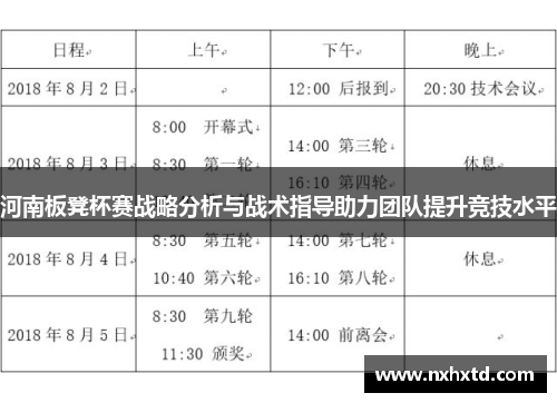 河南板凳杯赛战略分析与战术指导助力团队提升竞技水平