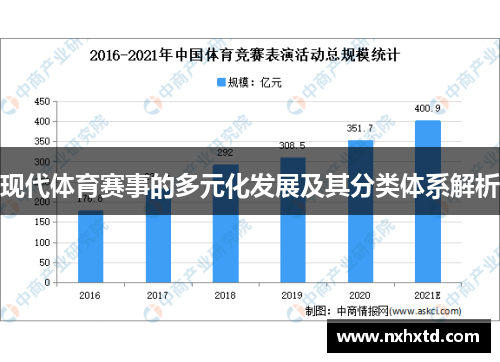 现代体育赛事的多元化发展及其分类体系解析